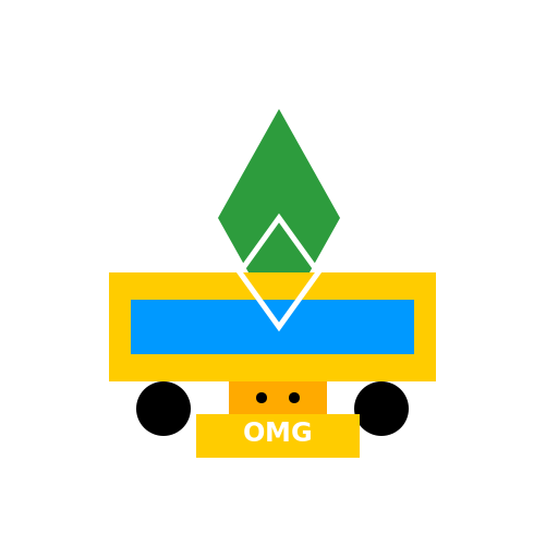 OMG Everything - Legal THC Dispensary - DrawGPT