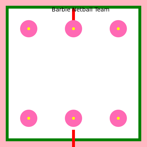 Barbie Netball Team - DrawGPT