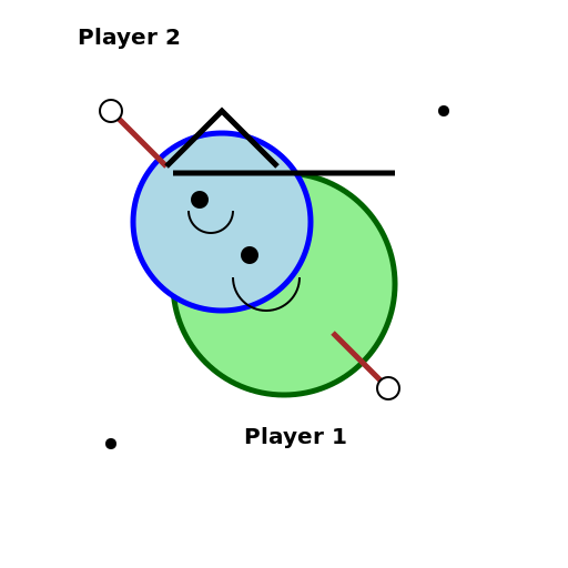 Two Golf Players - DrawGPT