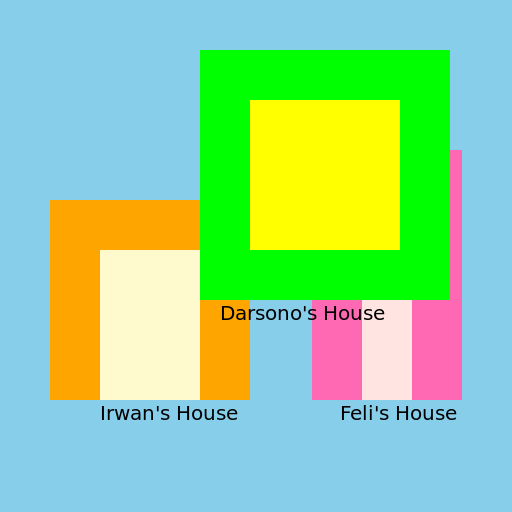 Irwan's, Feli's, and Darsono's - DrawGPT