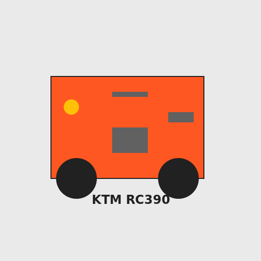 KTM RC390 - DrawGPT