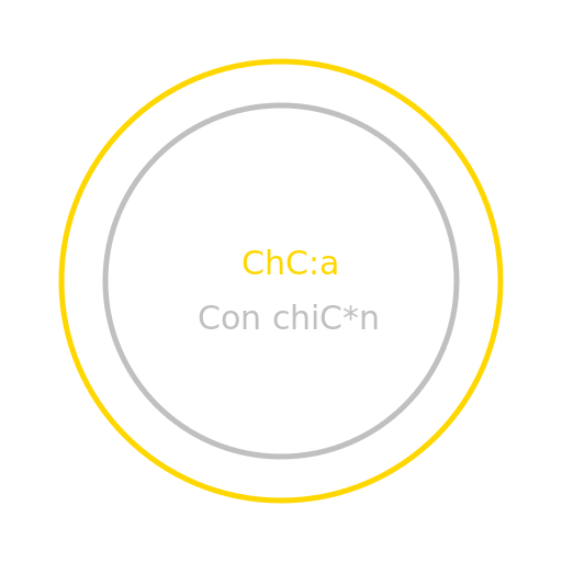 Chúa nhìn xuống con chiên nhìn lên trên - DrawGPT