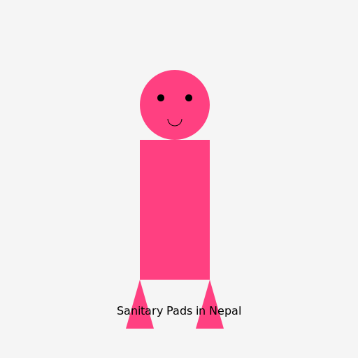 Sanitary Pads in Nepal - DrawGPT