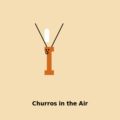 Churros in the Air - DrawGPT