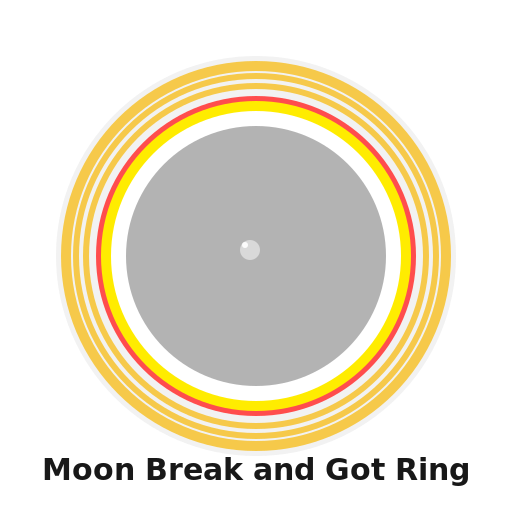 Moon Break and Got Ring - DrawGPT
