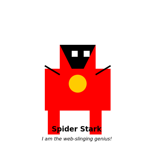 A Tony Stark Version of Spiderman - DrawGPT