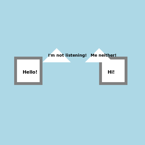 Two Computers Not Listening Animation - DrawGPT
