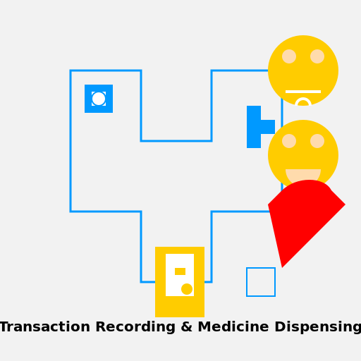 Virtual Network Recording Transactions and Medicine Dispensing - DrawGPT