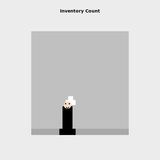 Man Counting Inventory with Zebra RFID Handheld - DrawGPT