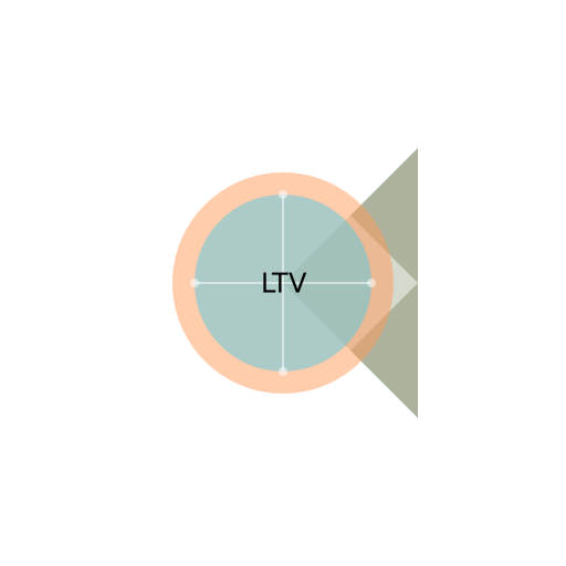 Loan to Value Calculator Logo - DrawGPT