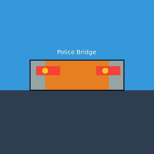 A Peaceful Lake and a Bridge with Friendly Police Cars and Officers - DrawGPT