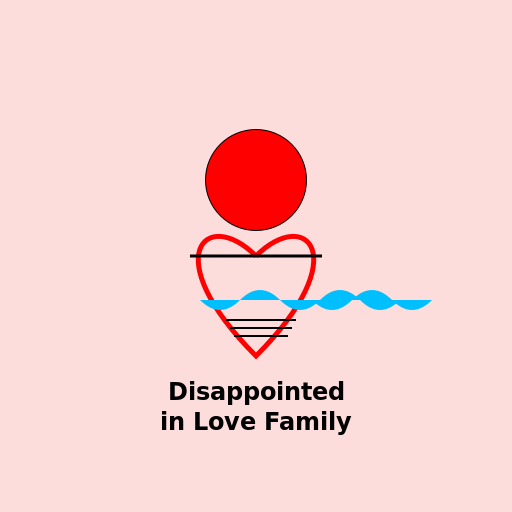 Disappointed in Love Family - DrawGPT
