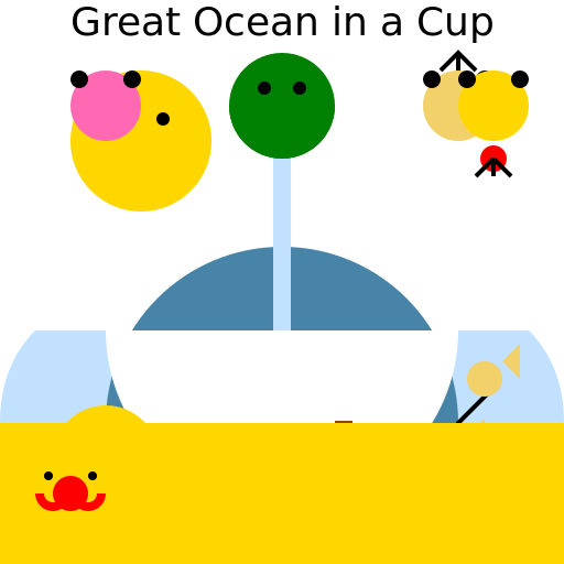 Great Ocean in a Cup - DrawGPT