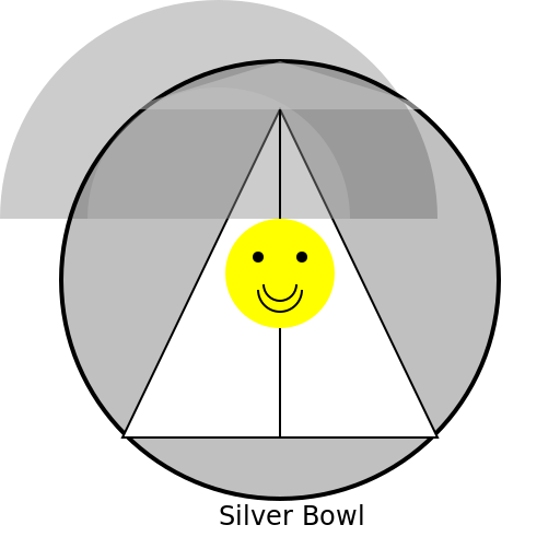 Silver Bowl with Decorative Shape - DrawGPT