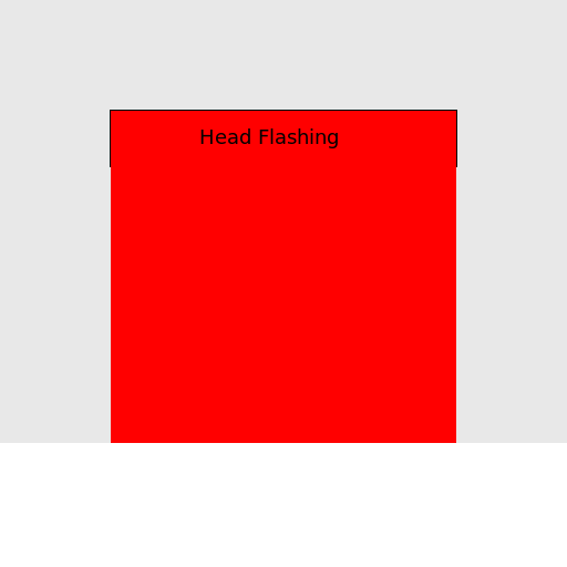 Head Flashing - DrawGPT