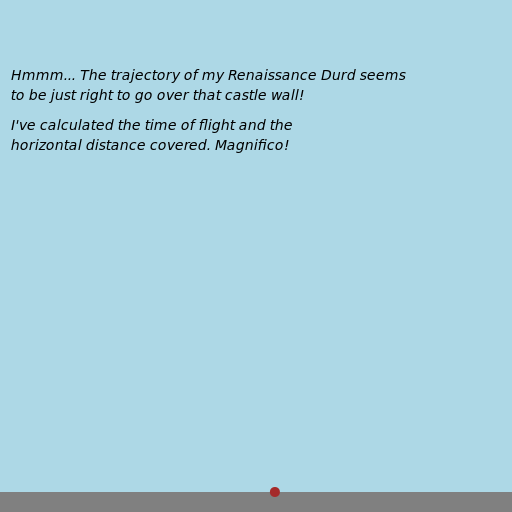 Sketching Leonardo da Vinci's Renaissance Durd Launch - DrawGPT