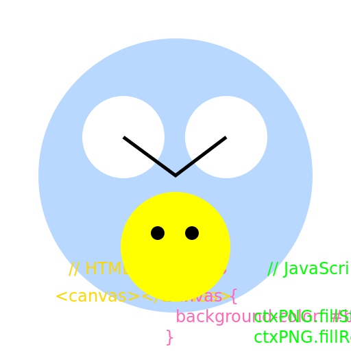 A Web Developer's Brain - DrawGPT