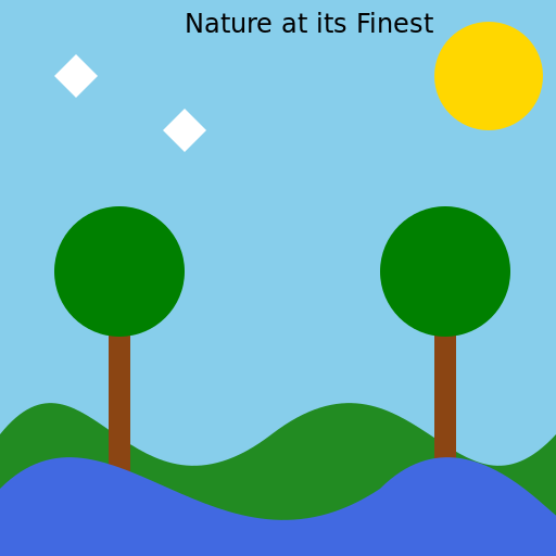 Picture of Nature - DrawGPT