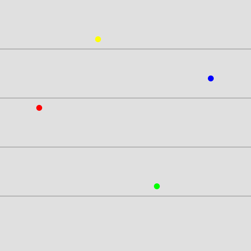 Contour Map of Germany with Marked Places - DrawGPT