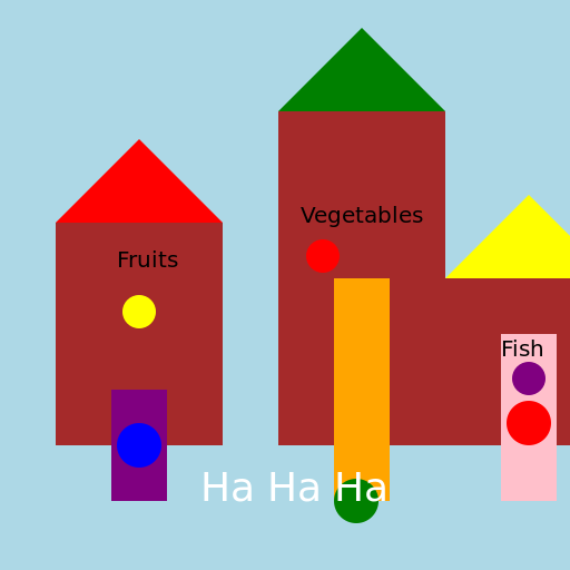 Market Scene - DrawGPT