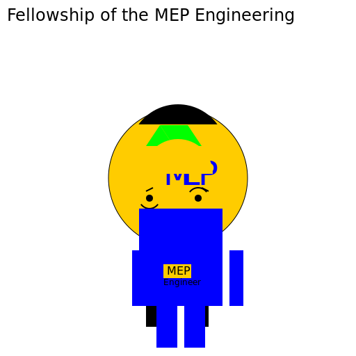 Fellowship of the MEP Engineering - DrawGPT