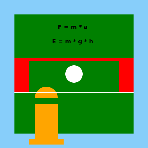 Soccer Physics Showdown - DrawGPT