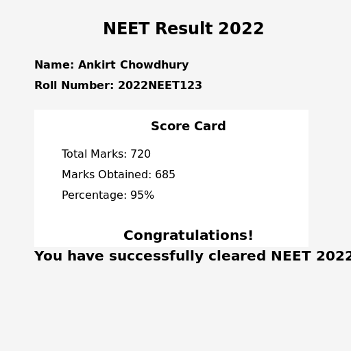 Fake NEET Result 2022 for Ankirt Chowdhury - DrawGPT