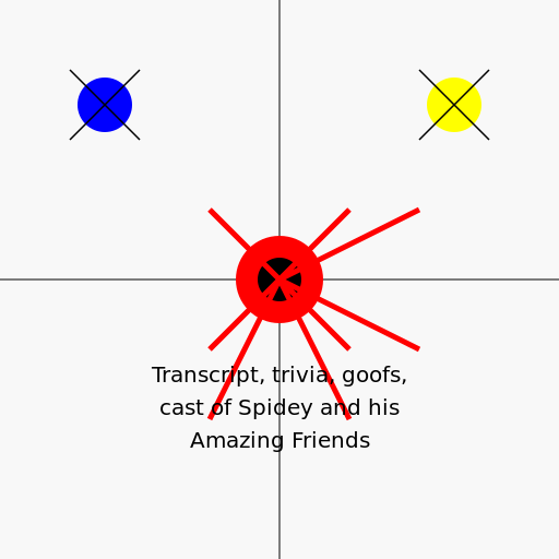 Spidey and his Amazing Friends Transcript - DrawGPT