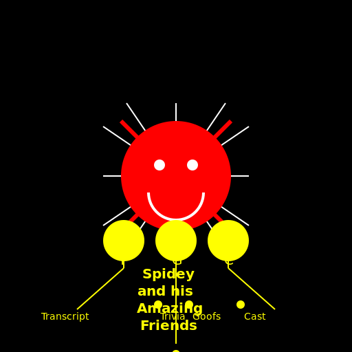 Spidey and his Amazing Friends Transcript - Calculator Tools