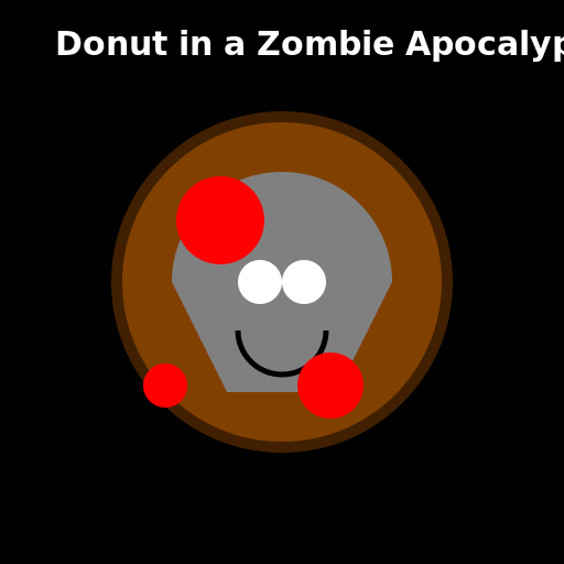 Donut in a Zombie Apocalypse - DrawGPT