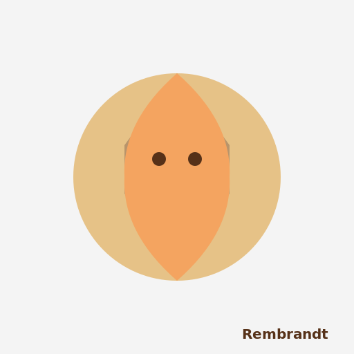 Ram in the style of Rembrandt - DrawGPT