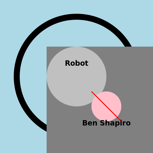 Robot vs Ben Shapiro in the WWE Ring! - DrawGPT