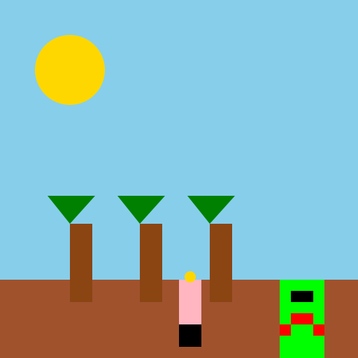 Minecraft: The Pixelated Adventure! - DrawGPT