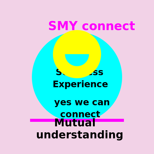 SMY connect Seamless Experience Mutual understanding yes we can connect - DrawGPT
