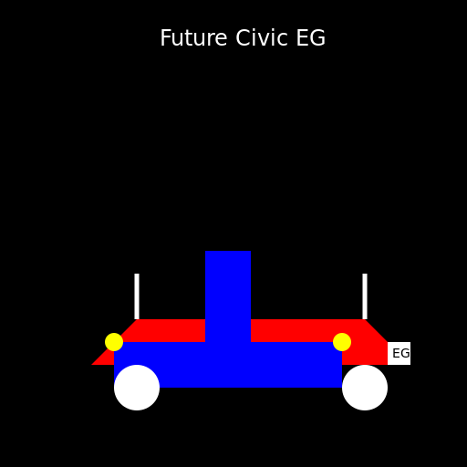 Honda Civic EG Retro Remake Future Style - DrawGPT