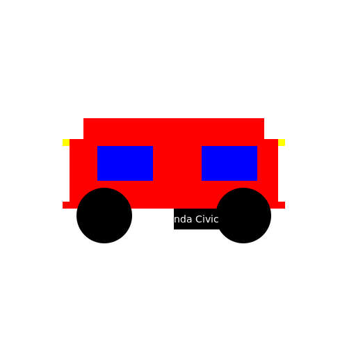 Honda Civic EG Remake - DrawGPT