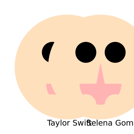 Taylor Swift with Selena Gomez - DrawGPT