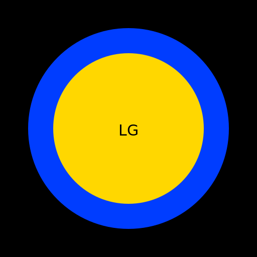 Korea World Bubble of the Universe of Companies - DrawGPT