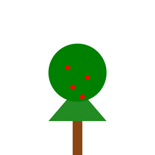 Tree - DrawGPT