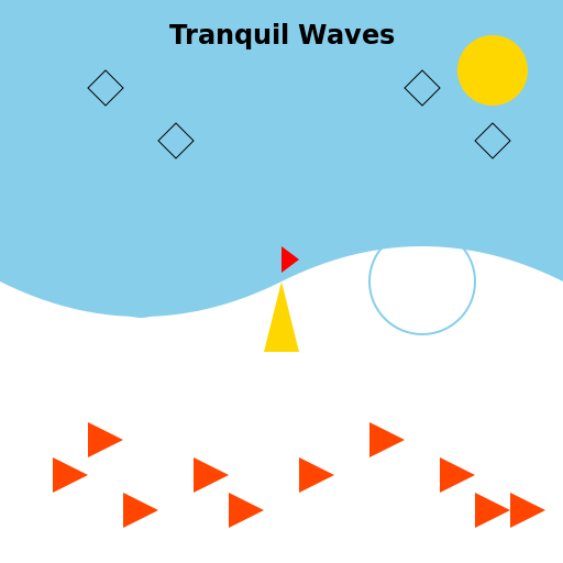 Tranquil Waves - DrawGPT