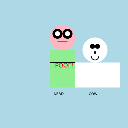 The Geek's Feast - DrawGPT