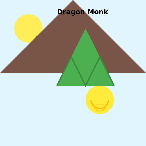 Dragon Monk - DrawGPT