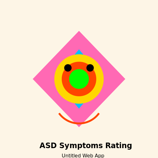 ASD Symptoms Rating Logo - DrawGPT