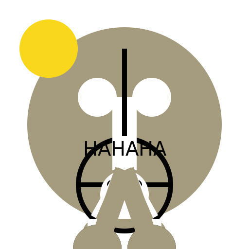 Luke Skywalker and Chewbacca's Legendary Adventure - DrawGPT