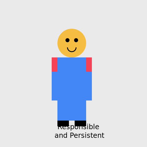 Responsible and Persistent - DrawGPT