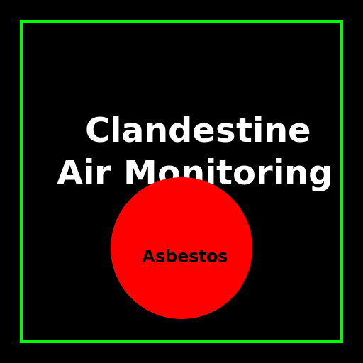 Clandestine Company Logo for Asbestos Air Monitoring - DrawGPT