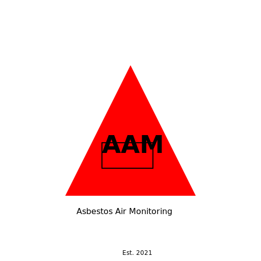 Logo for Asbestos Air Monitoring Company - DrawGPT