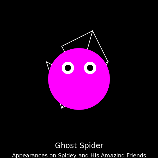 Ghost-Spider's Appearances on Spidey and His Amazing Friends Logo - DrawGPT