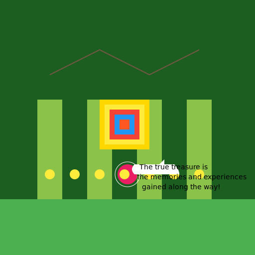 The Enchanted Forest - DrawGPT