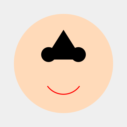 Scarlett Johansson - DrawGPT